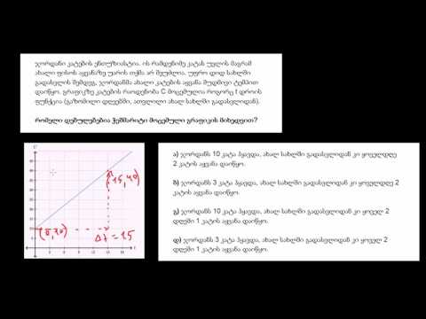 ამოცანა წრფივ გრაფიკებზე: კატები